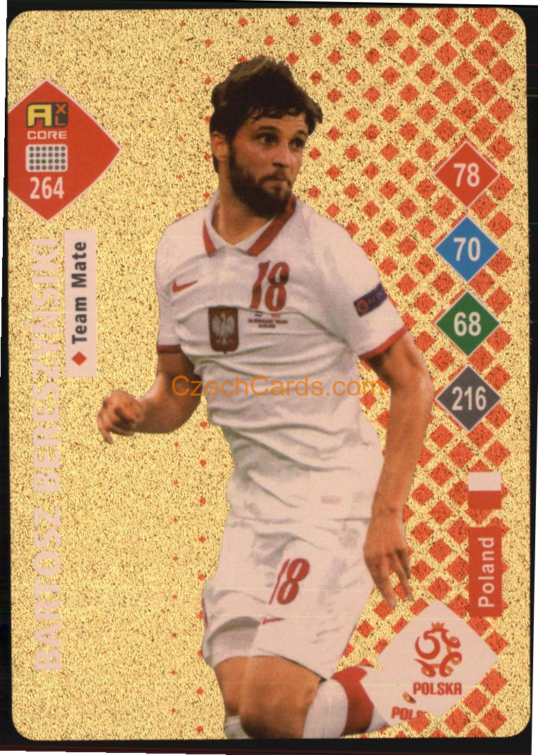 Bartosz Bereszyński 2023 World Football Stars unofficial GOLD